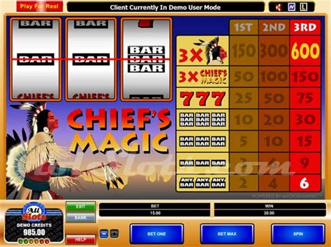 chiefs magic casino|Chief's Magic Review (2024) .